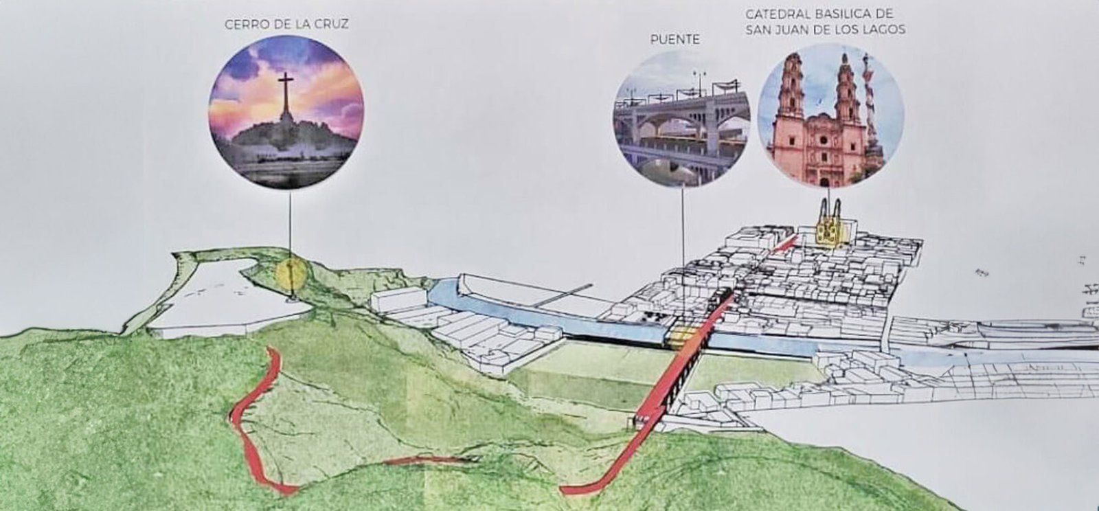 Inauguran la nueva Ruta Peregrina en San Juan de los Lagos: Un camino hacia la fe y la espiritualidad